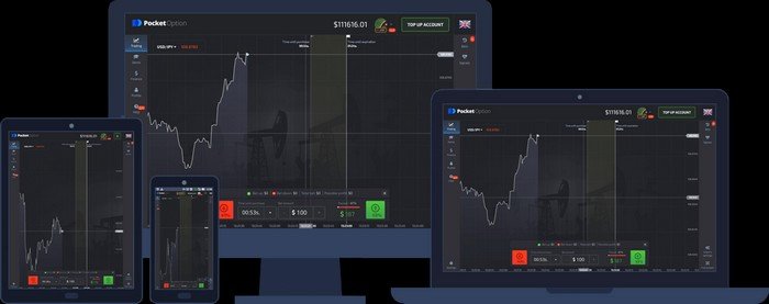 Discover the Features and Benefits of Platform Pocket Option