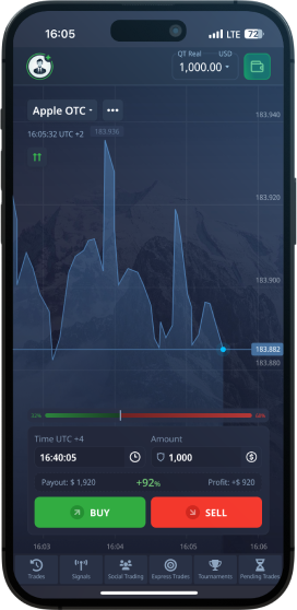 Discovering Opportunities with PocketOption