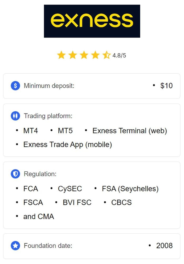 Understanding Exness Broker Your Gateway to Forex Trading